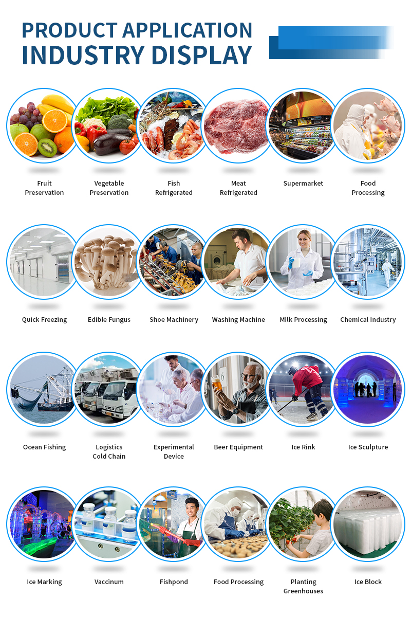 1624870891357403.jpg Product Application industry Display.jpg