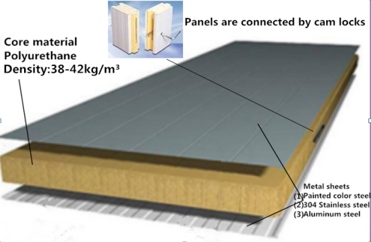 pu panel.png pu panel.png